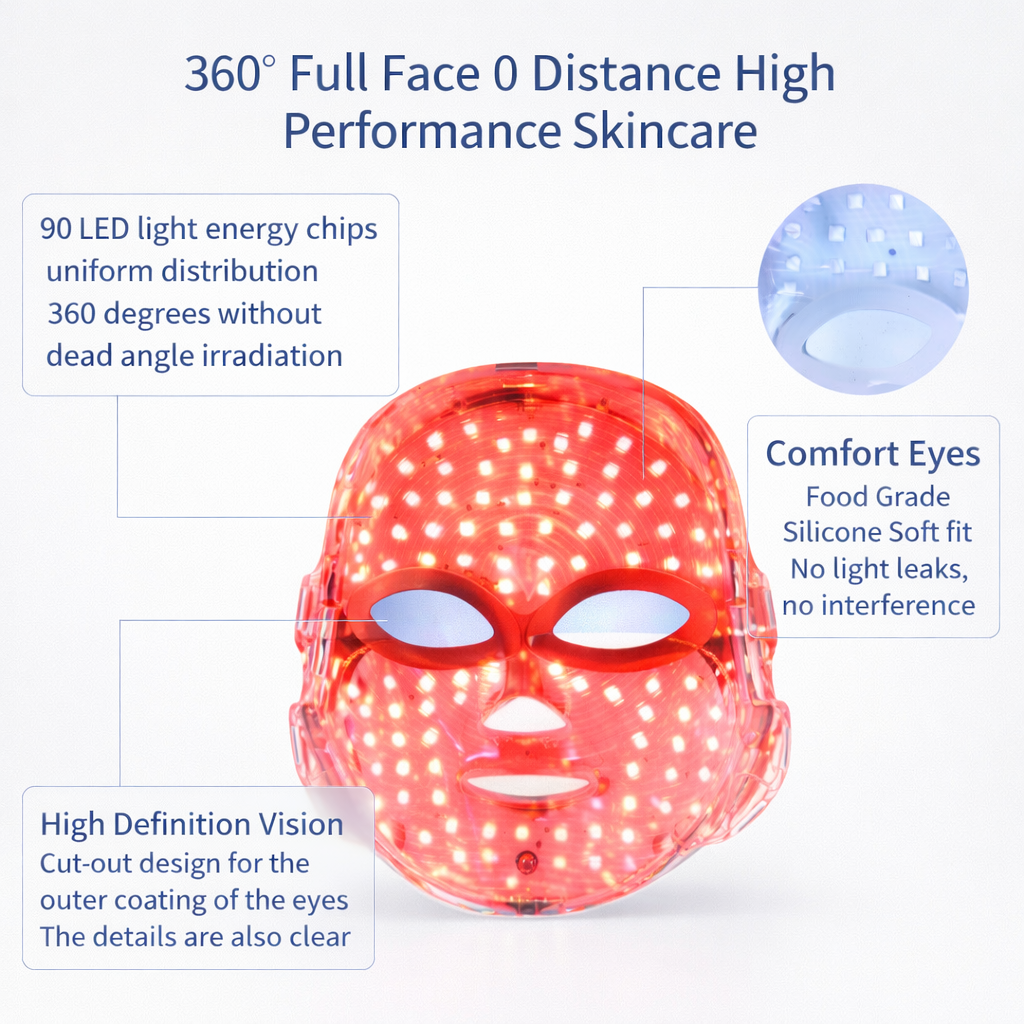 Multi Colour LED Mask